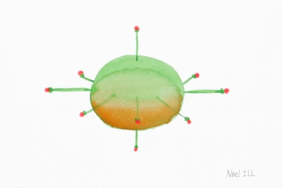 Water color UFOs noeillart.com